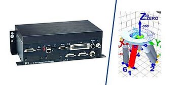 Hexapod Controllers, Software, Accessories Hexapod Controllers, Software, Accessories