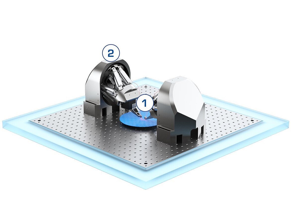 Physik Instrumente – Test and Assembly of Photonic Devices