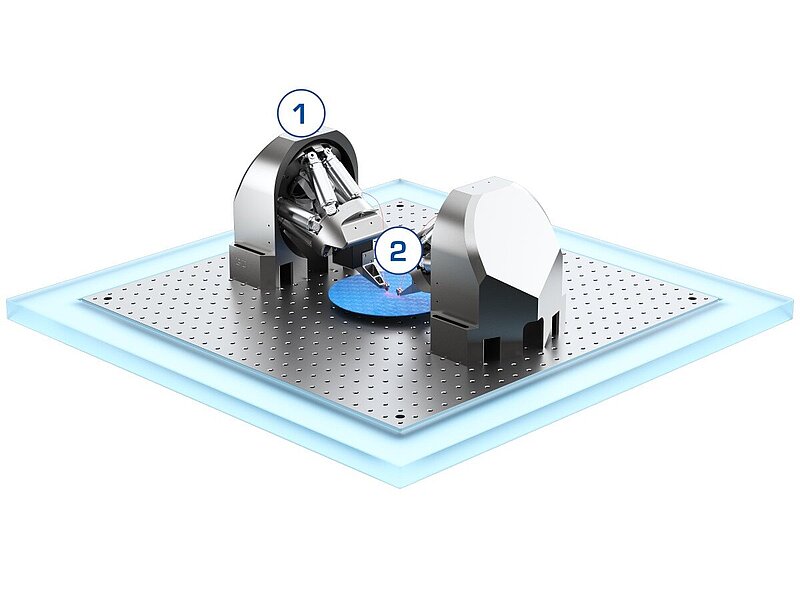 Physik Instrumente – Test and Assembly of Photonic Devices