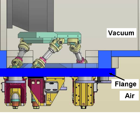 Hexapod structure with linear guided joints and active vibration damping system: The motor-drives for each strut are on the air side. (Image: PI)