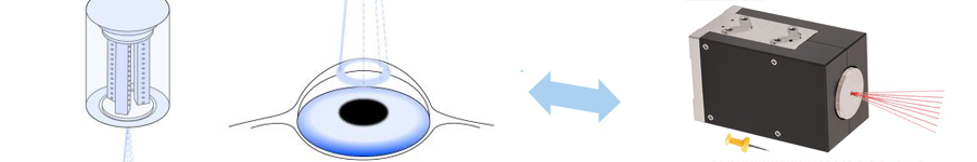 Advances in Piezo Mechanics Aid Eye Surgery