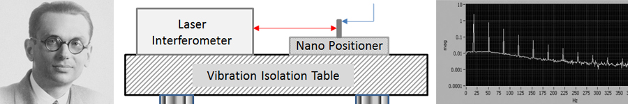 Nanopositioning Metrology, Gödel, and Bootstraps